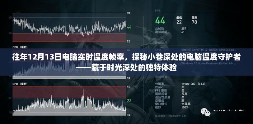 探秘小巷深處的電腦溫度守護(hù)者，實(shí)時(shí)溫度幀率記錄的獨(dú)特體驗(yàn)（往年12月13日）