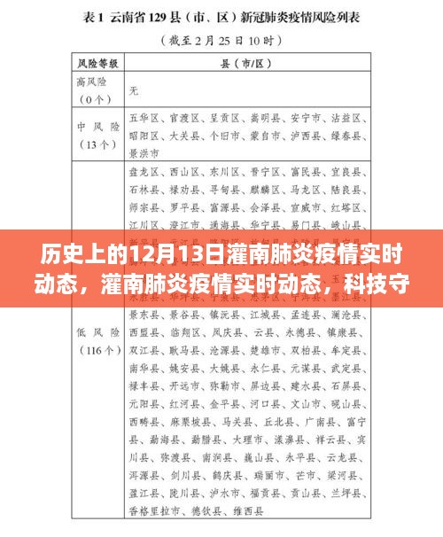 灌南肺炎疫情實(shí)時(shí)動(dòng)態(tài)，科技守護(hù)下的透明防線與智能追蹤力量在歷史的見(jiàn)證下展開(kāi)行動(dòng)