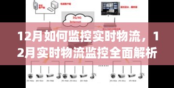 全面解析，12月實(shí)時(shí)物流監(jiān)控——特性、體驗(yàn)、競(jìng)品對(duì)比及用戶群體分析