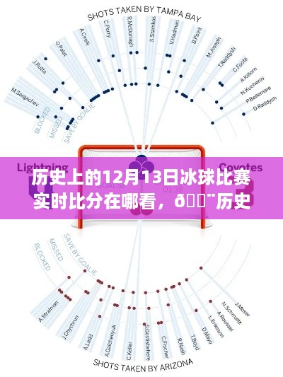 全新智能體育數(shù)據(jù)平臺，重溫歷史冰球賽事，12月13日賽場風云再現(xiàn)