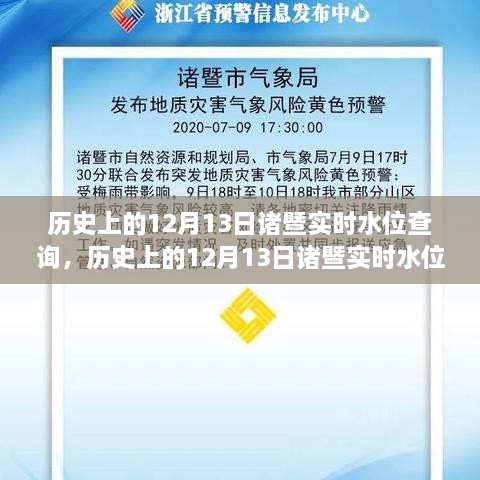 歷史上的12月13日諸暨實時水位數(shù)據(jù)解析與查詢指南