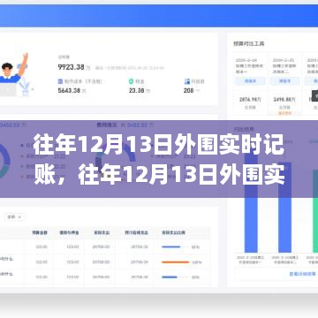 往年12月13日外圍實(shí)時(shí)記賬，利弊分析與觀點(diǎn)闡述