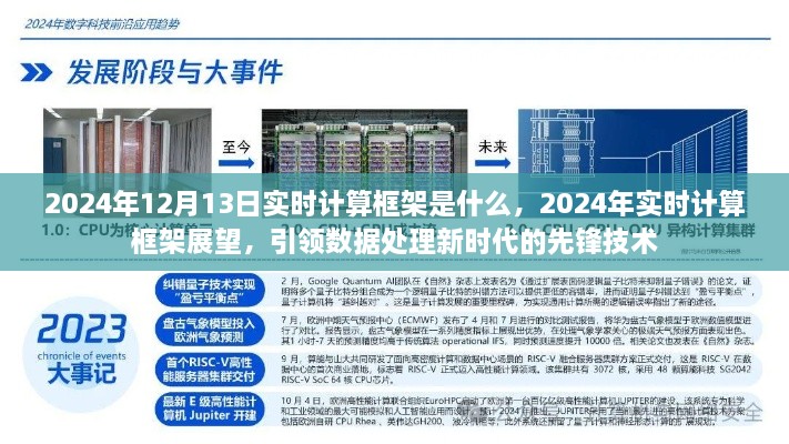 2024年實時計算框架展望，先鋒技術引領數(shù)據(jù)處理新時代