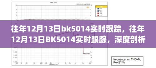 往年12月13日BK5014實(shí)時(shí)跟蹤深度解析，優(yōu)劣與我的觀點(diǎn)