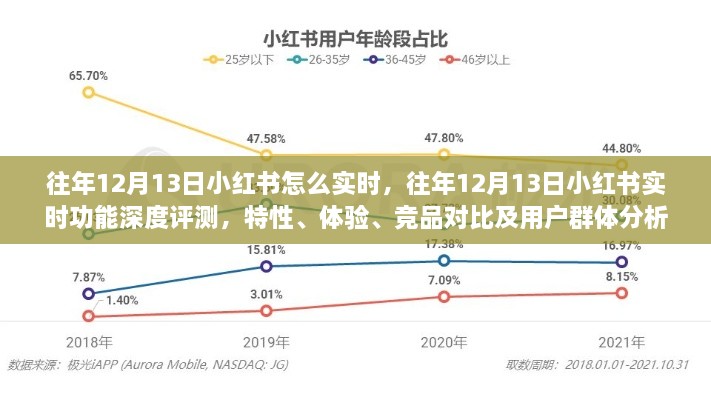 jiusiyisheng 第2頁