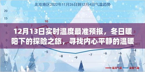 冬日暖陽下的探險之旅，實時溫度預(yù)報，尋找心靈溫暖的角落