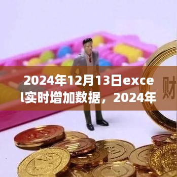 Excel實時數(shù)據(jù)更新之旅，與自然美景相遇的Excel之旅（日期，XXXX年XX月XX日）