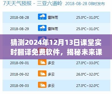 揭秘未來課堂神器，預(yù)測(cè)2024年頂級(jí)實(shí)時(shí)翻譯免費(fèi)軟件的發(fā)展趨勢(shì)與功能展望（課堂實(shí)時(shí)翻譯軟件展望）