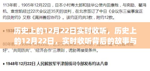 歷史上的12月22日，實(shí)時(shí)收聽背后的故事與變遷