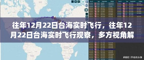 往年12月22日臺(tái)海實(shí)時(shí)飛行觀察與多方視角解讀，我的觀點(diǎn)分析