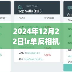 LR單反相機與電腦同步實時顯示指南，掌握2024年同步顯示技術