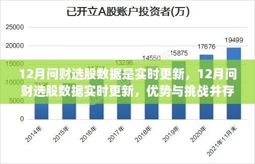 12月問財(cái)選股數(shù)據(jù)實(shí)時更新，優(yōu)勢與挑戰(zhàn)并存