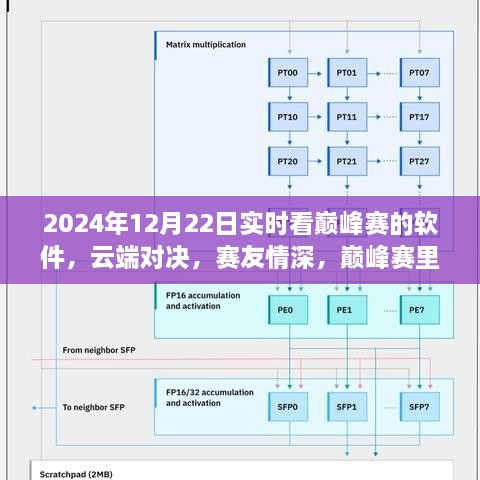 hangqueerxianfei 第2頁