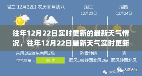 往年12月22日最新天氣實時更新及溫馨提醒應(yīng)對寒冬指南