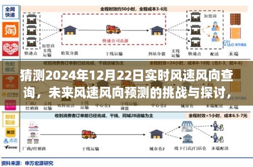 揭秘未來風速風向預測挑戰(zhàn)，以2024年12月22日為例的實時風速風向查詢探討