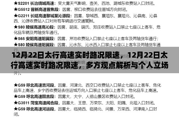 12月22日太行高速實時路況解析與限速措施，多方觀點與個人立場探討