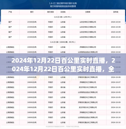 2024年12月22日百公里實時直播，全面評測與深度介紹