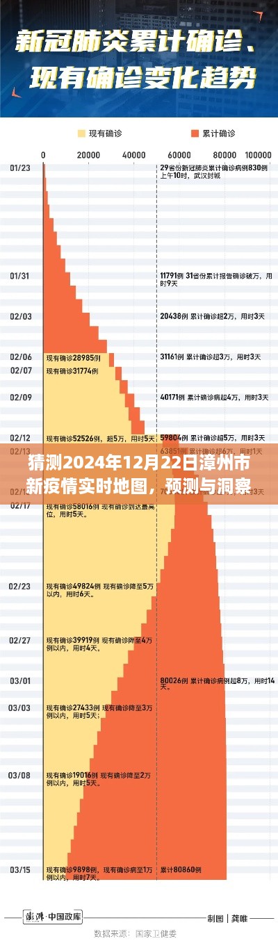 漳州市新冠疫情未來(lái)走向分析，預(yù)測(cè)與洞察實(shí)時(shí)地圖，展望2024年12月22日漳州市新疫情動(dòng)態(tài)