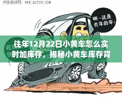 揭秘小黃車庫(kù)存背后的秘密，往年12月22日的實(shí)時(shí)加庫(kù)策略探討與解讀小黃車庫(kù)存管理之道。