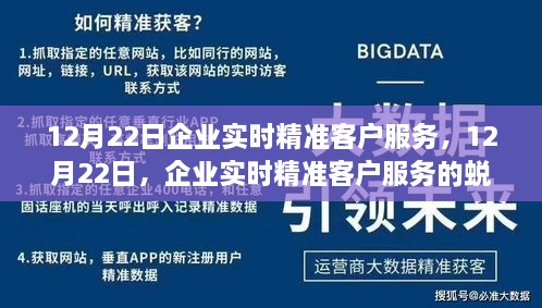 企業(yè)實(shí)時精準(zhǔn)客戶服務(wù)蛻變之旅，12月22日的深度探討