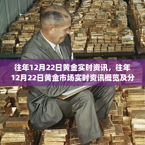 往年12月22日黃金市場(chǎng)實(shí)時(shí)資訊詳解與行情分析概覽