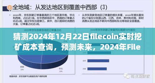 2024年Filecoin挖礦成本深度解析與實時挖礦成本查詢預測