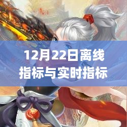 12月22日離線指標與實時指標解析及應(yīng)用步驟指南，適合初學者與進階用戶