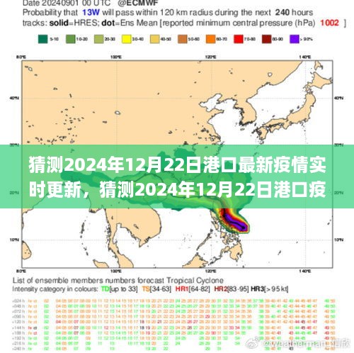 防疫新常態(tài)下的港口挑戰(zhàn)與應對策略，港口疫情實時更新猜測（2024年12月22日）