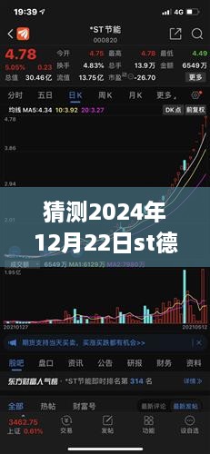 深度解析ST德奧股票實時情況，預(yù)測與評測報告（2024年12月22日版）