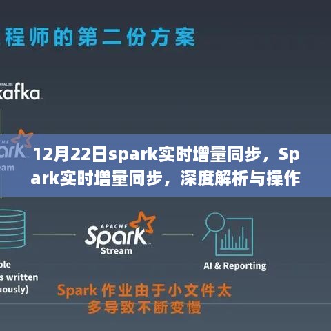 Spark實時增量同步深度解析與操作指南（最新更新，12月22日）