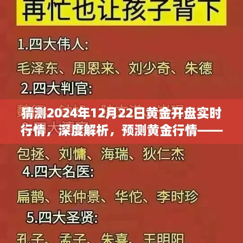 深度解析與預(yù)測，2024年12月22日黃金開盤實時行情展望與行情解析