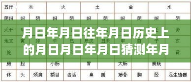 探究月日月年歷史變遷與實(shí)時(shí)疫情狀況，特殊歲月下的疫情動(dòng)態(tài)觀察