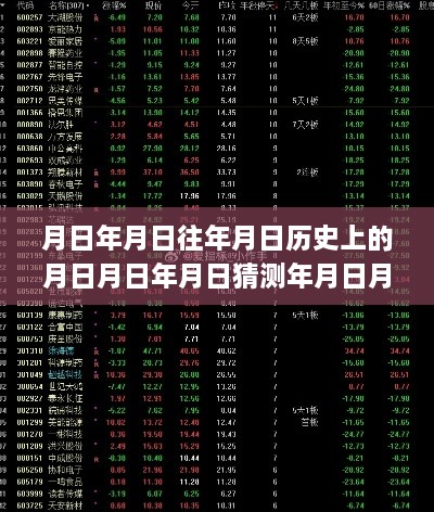 歲月長河中的股票巨浪，股票實時買入app的歷史回顧與影響