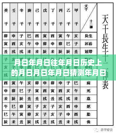 獨(dú)家揭秘與預(yù)測，歷史月日月日E92汽油實時價格走勢揭秘與猜想！