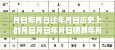 實(shí)時(shí)機(jī)器翻譯報(bào)價(jià)差異與學(xué)習(xí)變遷的韻律，把握當(dāng)下，自信照亮未來