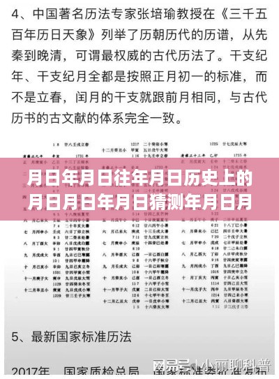 挖掘歷史深度，特定日期背后的故事與新聞探索