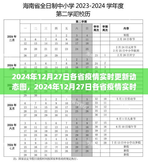 2024年12月27日各省疫情實(shí)時(shí)更新動態(tài)圖及其實(shí)時(shí)更新動態(tài)圖產(chǎn)品評測介紹