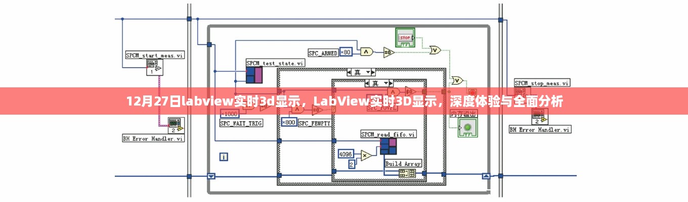 LabView實(shí)時(shí)3D顯示深度體驗(yàn)與全面解析，技術(shù)細(xì)節(jié)與性能分析