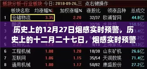 煙感實(shí)時預(yù)警系統(tǒng)的誕生與影響，歷史上的十二月二十七日回望