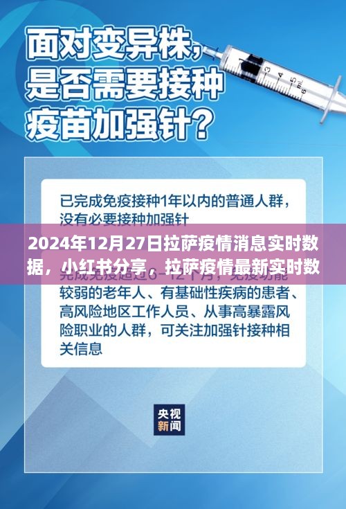 拉薩疫情實(shí)時消息分享，掌握最新數(shù)據(jù)與防控動態(tài)