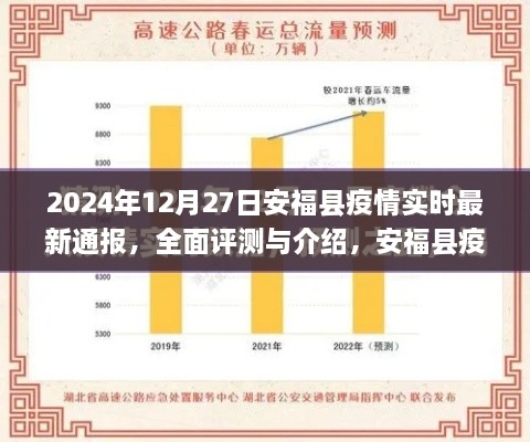 2024年安?？h疫情實時最新通報深度觀察報告，全面評測與應(yīng)用介紹