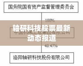 軸研科技股票最新動態(tài)報(bào)道