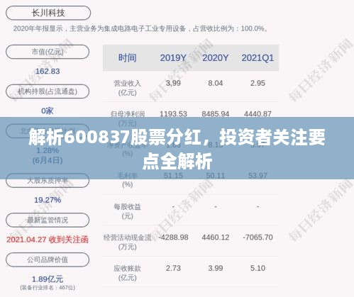 解析600837股票分紅，投資者關(guān)注要點(diǎn)全解析