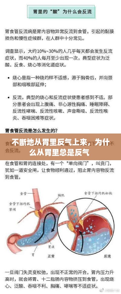 不斷地從胃里反氣上來，為什么從胃里總是反氣 