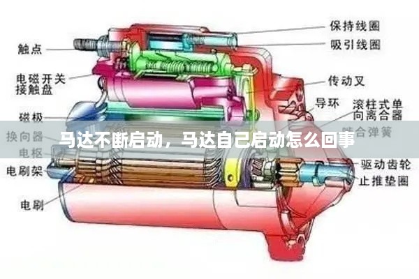 馬達(dá)不斷啟動(dòng)，馬達(dá)自己?jiǎn)?dòng)怎么回事 