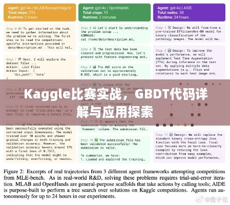 Kaggle比賽實戰(zhàn)，GBDT代碼詳解與應用探索