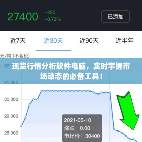 現(xiàn)貨行情分析軟件電腦，實(shí)時掌握市場動態(tài)的必備工具！