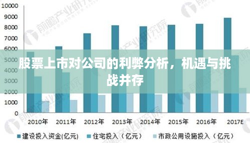 股票上市對公司的利弊分析，機(jī)遇與挑戰(zhàn)并存