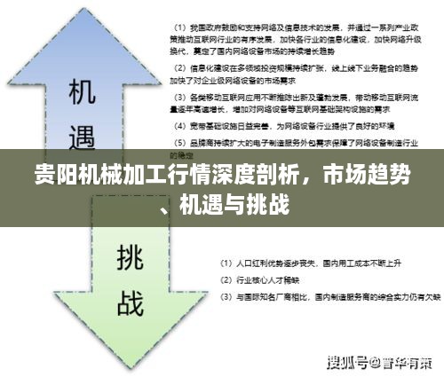 貴陽(yáng)機(jī)械加工行情深度剖析，市場(chǎng)趨勢(shì)、機(jī)遇與挑戰(zhàn)