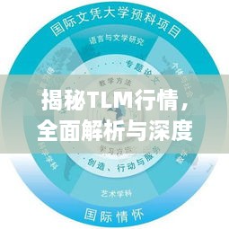 揭秘TLM行情，全面解析與深度探討